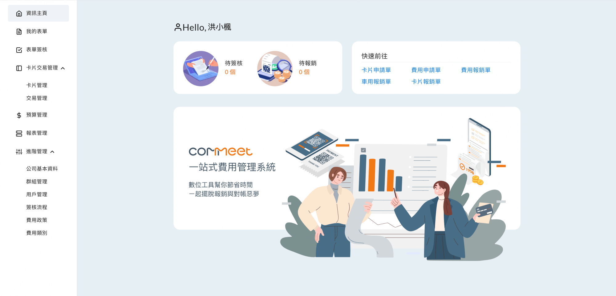 創業小聚-虛擬信用卡