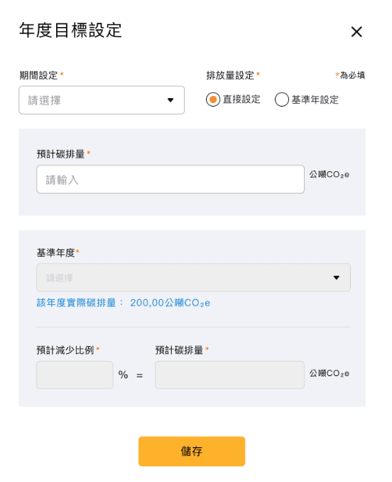 創業小聚-虛擬信用卡