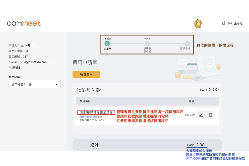 採購單