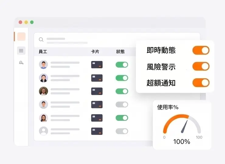 企業卡支付控管產品介面示意圖