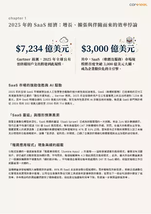 AI 支出治理