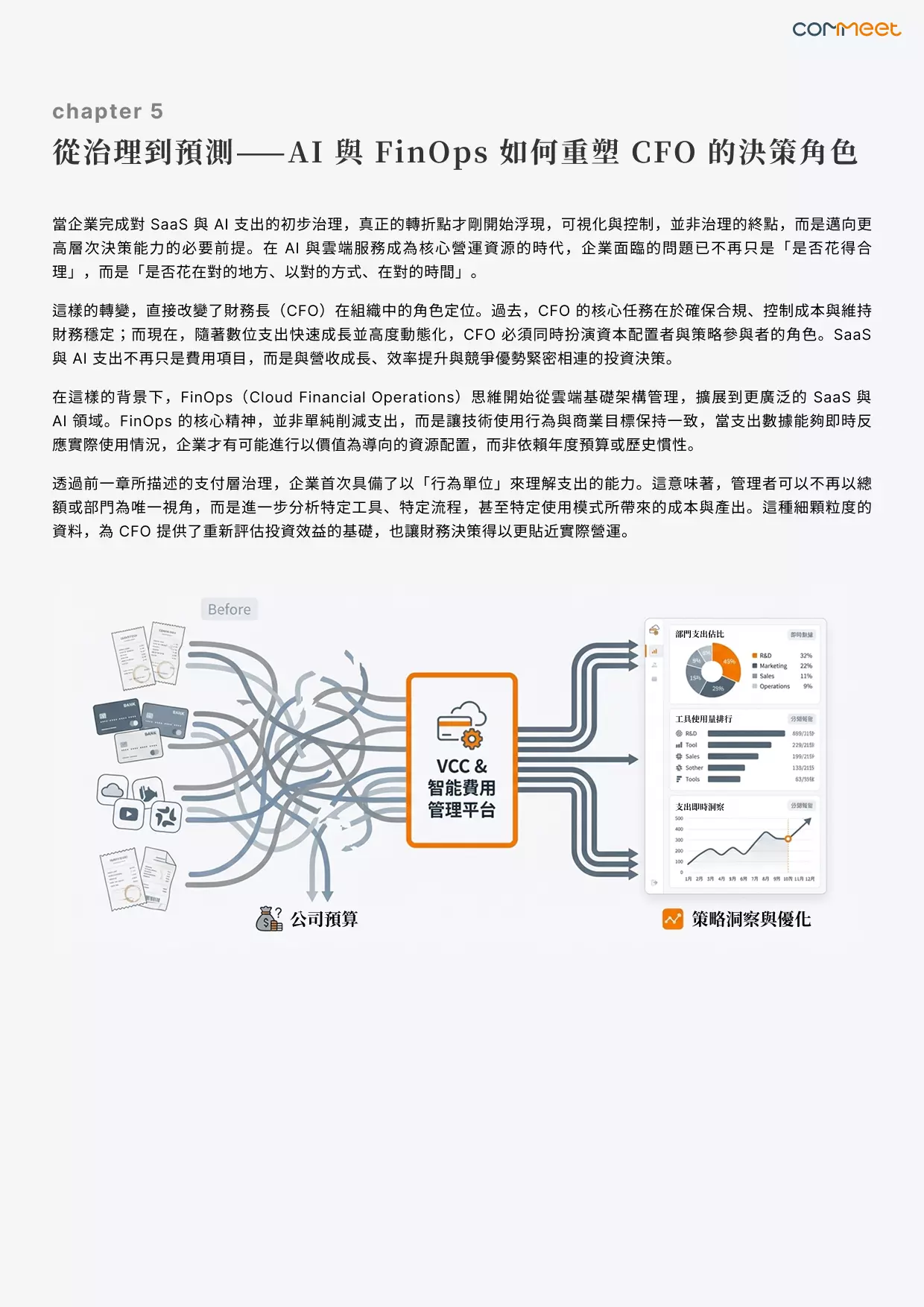 AI Agent